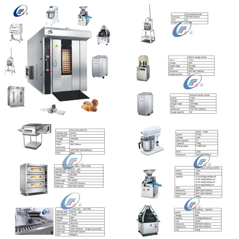 2026 LIANFU 2025 Electric French Bread Forming Machine Automatic Bakery Equipment for Bread Production Wheat Fruit Vegetables