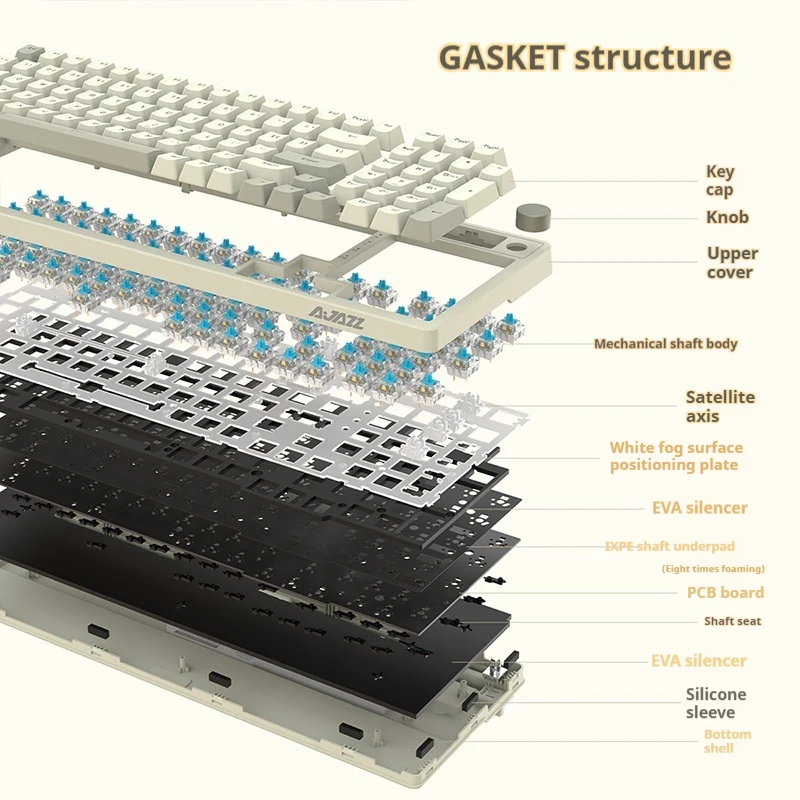 Imagem -06 - Ajazz Ak992 Teclado Mecânico 99 Teclas Teclado com Fio Hot-swap Rgb Gakconjunto Teclado para Jogos Ligação Completa sem Soco 98 Teclado Personalizado