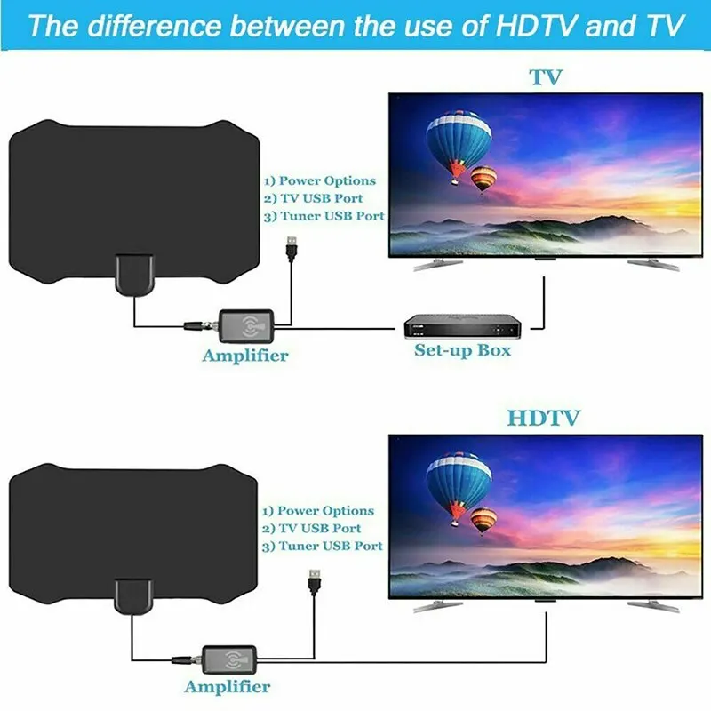 4K High Gain HD TV DTV Box Digital TV Antenna EU Plug 5000 Miles Booster Active Indoor Aerial HD Flat Design