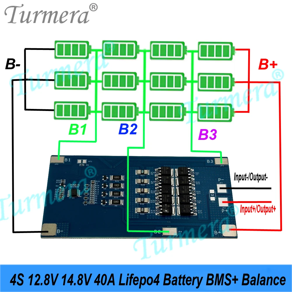 DIY Motorcycle Battery Box 4S2P 32700 LiFePO4 Battery Holder with 40A BMS Customizable LED Displayer for Replace12V Lead-Acid