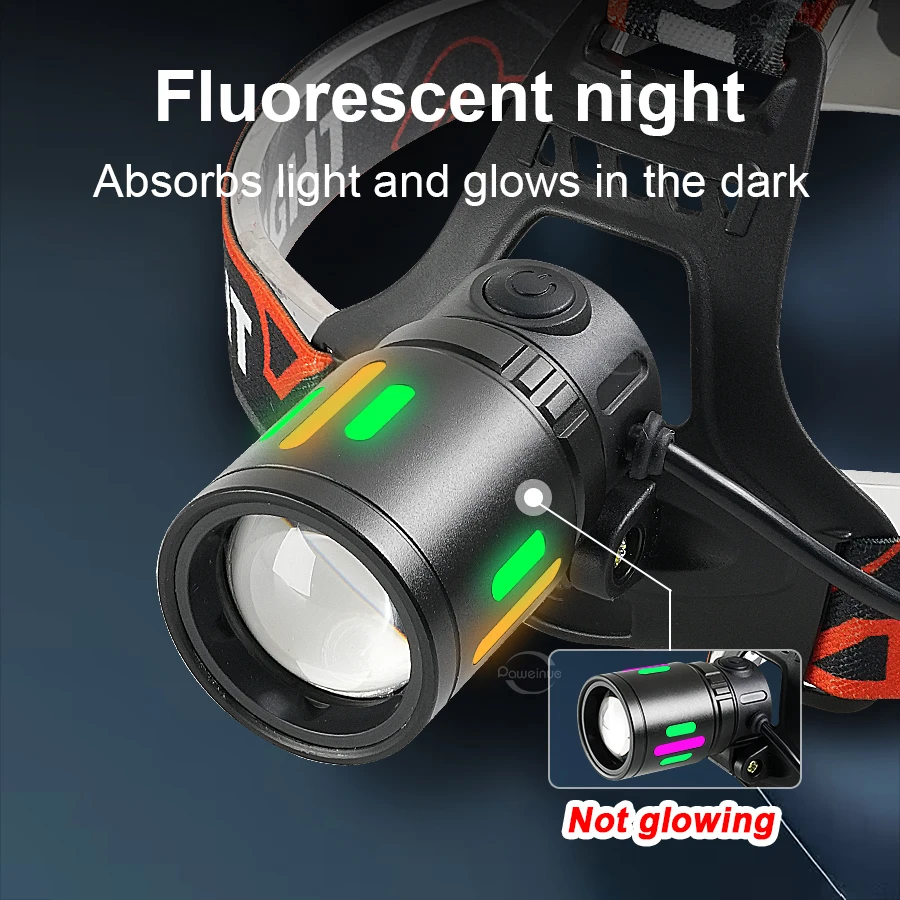 890000000LM Strong Light LED Headlight 18650 Powerful Headlamp Rechargeable Fluorescent Headlight Long Shot Fishing Head Lantern