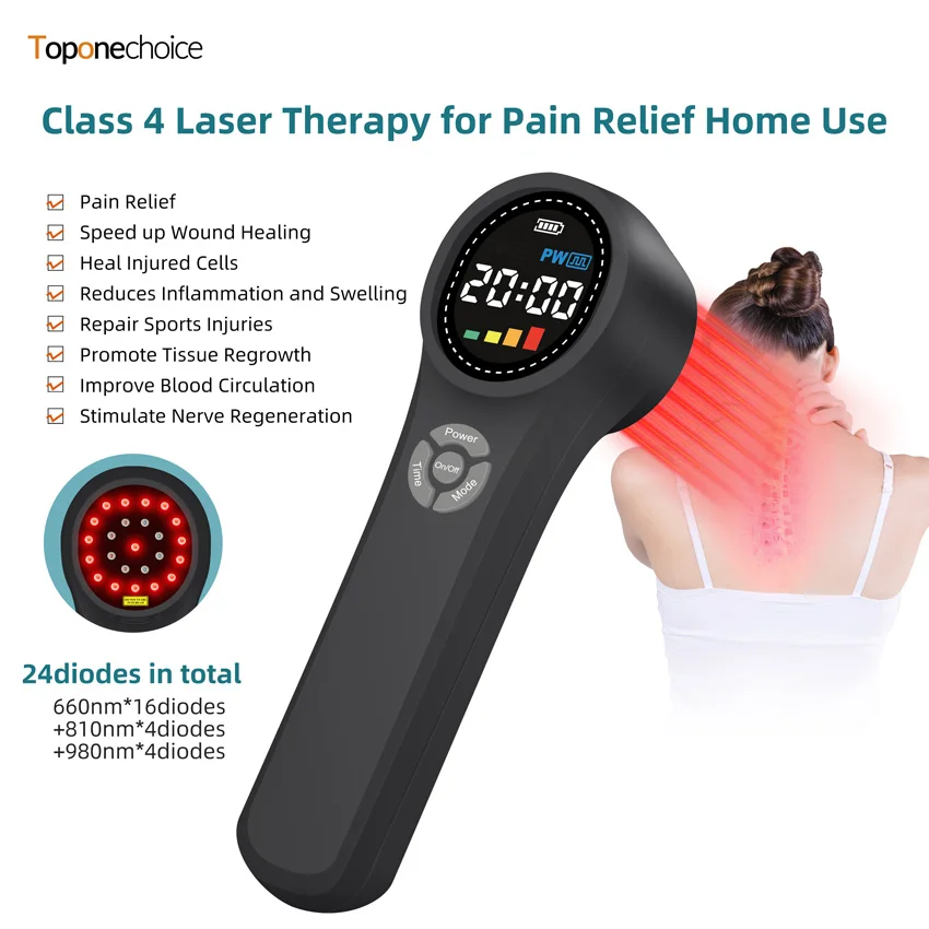 

Handheld 1760mW 16x660nm+4x810nm+4x980nm NIR Light Therapy Cold Laser Treatment Device for Pain Relief Arthritis Frozen Shoulder