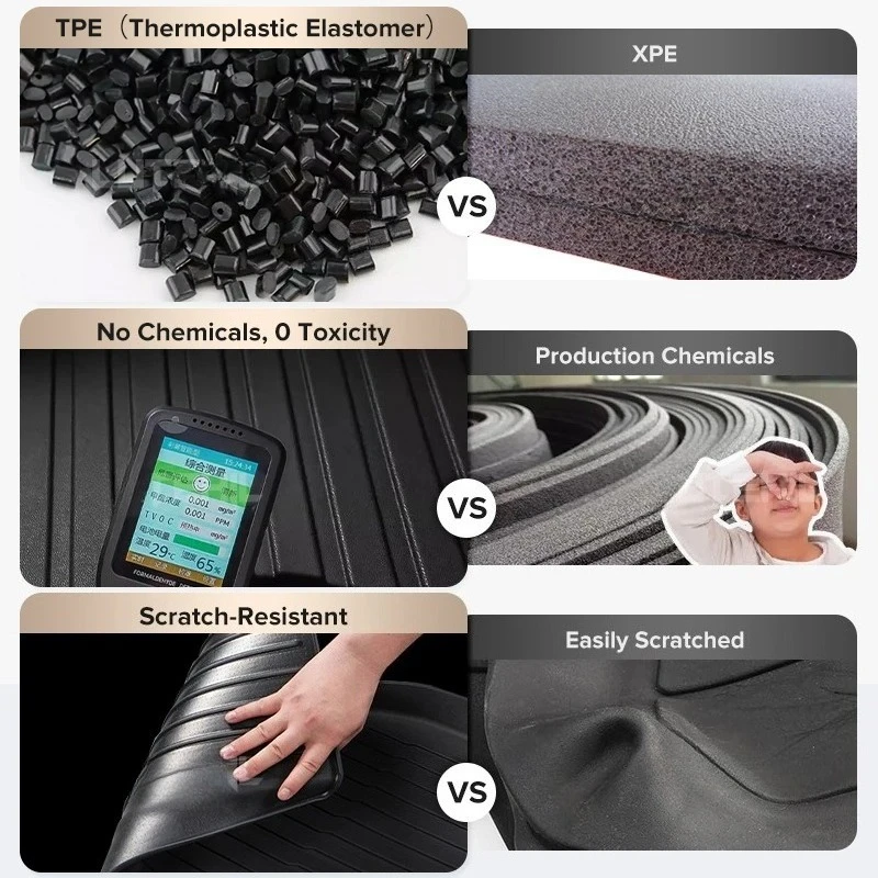 ل BJ30 2024 مخصص جميع الأحوال الجوية TPE الكلمة حصيرة مجموعة كاملة غطاء السجاد مقاوم للماء اكسسوارات السيارات الداخلية حامي