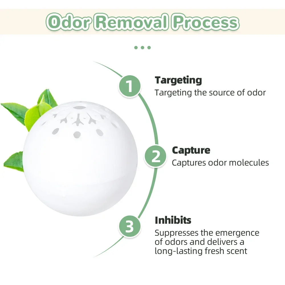 6/12/24/30 Stuks Schoen Deodorant Verfrisser Ballen Voor Sneaker Geur Verfrissers Schoeisel Kast Toiletgeur Verwijdering Ballen
