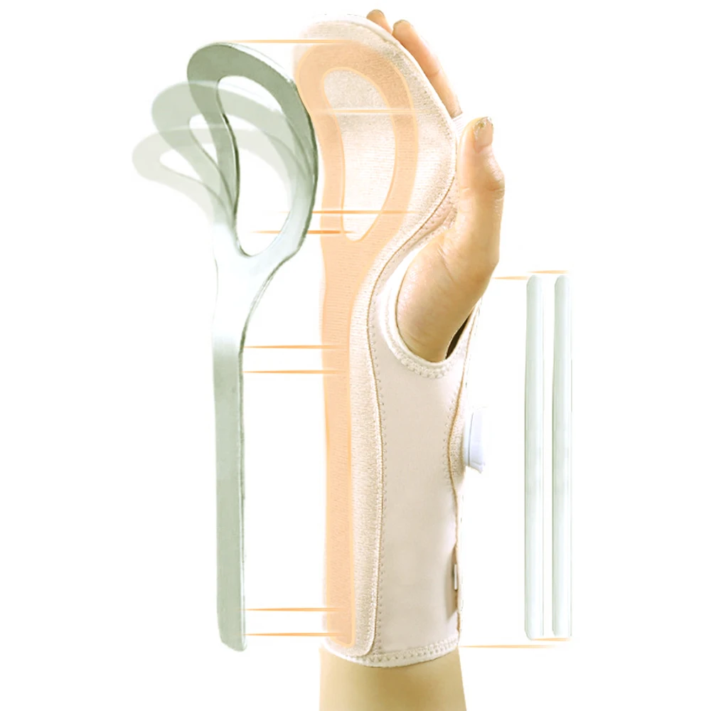 

1pc Resting Hand Splint with Adjustable Knob, Night Immobilizer with Removable Splints for Pain Relief, Hand&Wrist Brace
