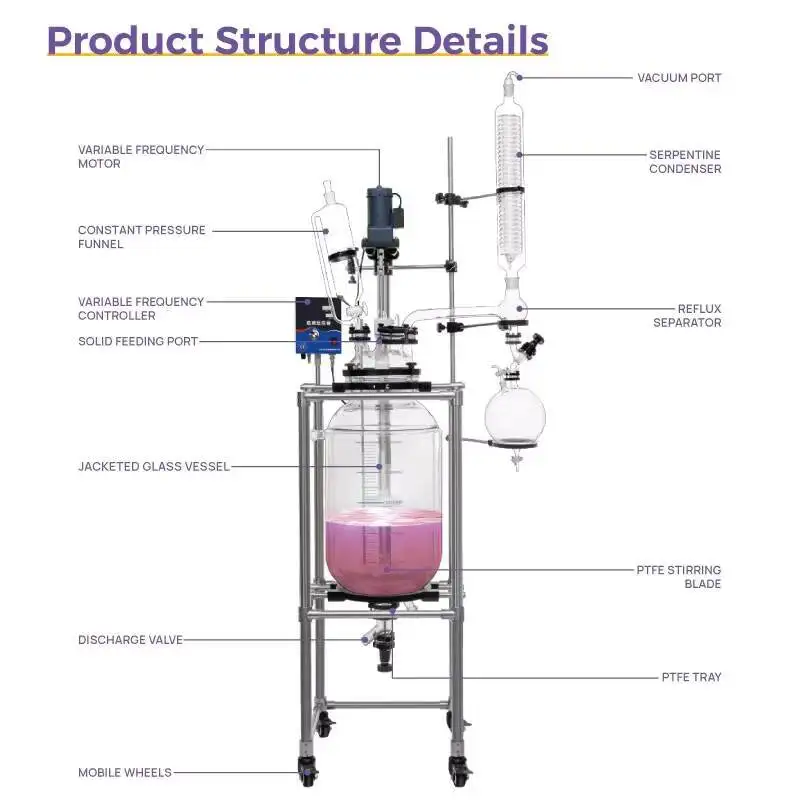 1L 2L 5L 10L 20L 50L 100L Lab Chemical Stirrer Double And Three Layer Glass Reactor