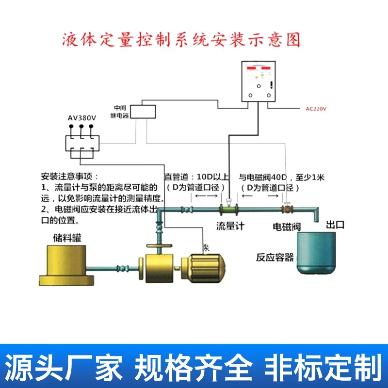 Flow integration controller Intelligent universal flow quantitative control Temperature and pressure compensation Communication