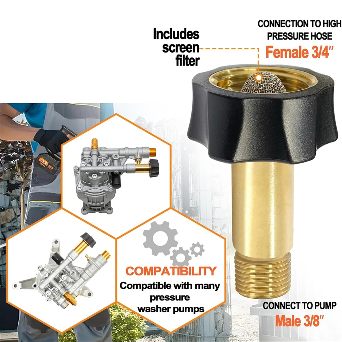 Y31A 7110166 Pressure Washer Pumps Water Inlet Replacement Fitting for Pressure Washer Pumps Models 510020, 520004