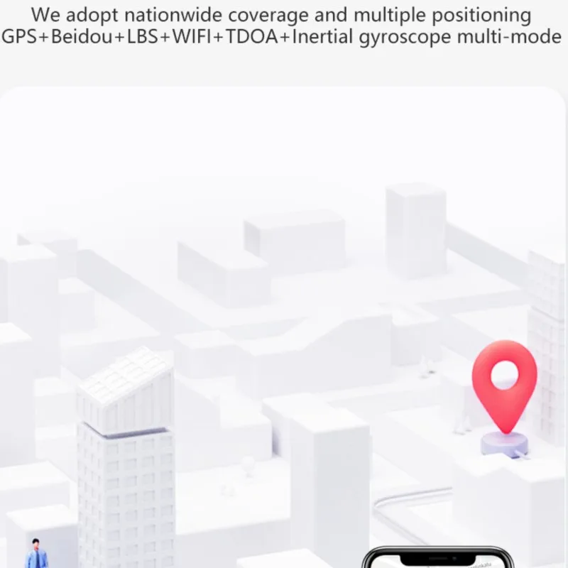 NAMOFOTO جديد المسنين ساعة ذكية إنذار السقوط 4G GPS المقتفي تحديد موقع BP BO ساعة اليد كبار السن النساء SOS مكالمة صوتية Smartwatch