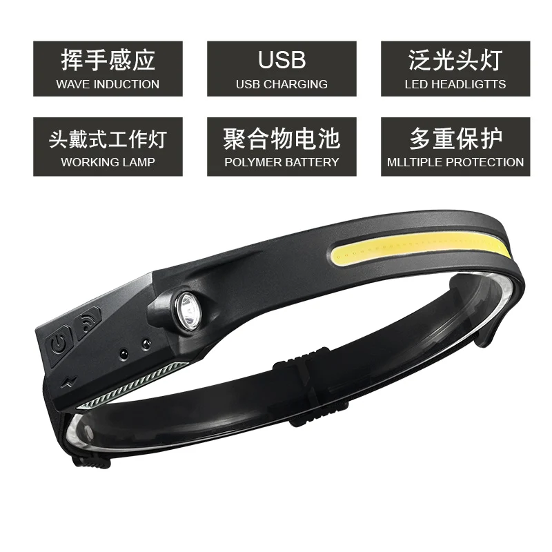 Lanying work light ultra-bright floodlight maintenance headlight ultra-light portable intelligent induction car repair