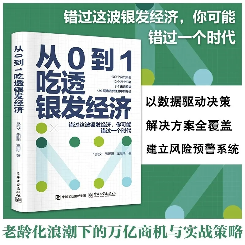 From 0 To 1, Fully Understand The Silver Economy, Opportunities and Challenges in The Aging Era. Future Trends in Elderly Care