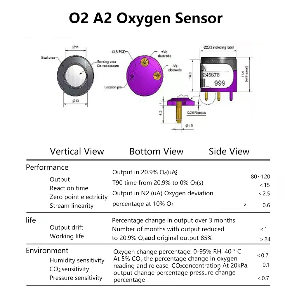 Sensore di ossigeno O2-A2 Rilevatore di ossigeno 0-30% Sensore di ossigeno ad alta sensibilità ad alta precisione Nuovo sensore di ossigeno originale