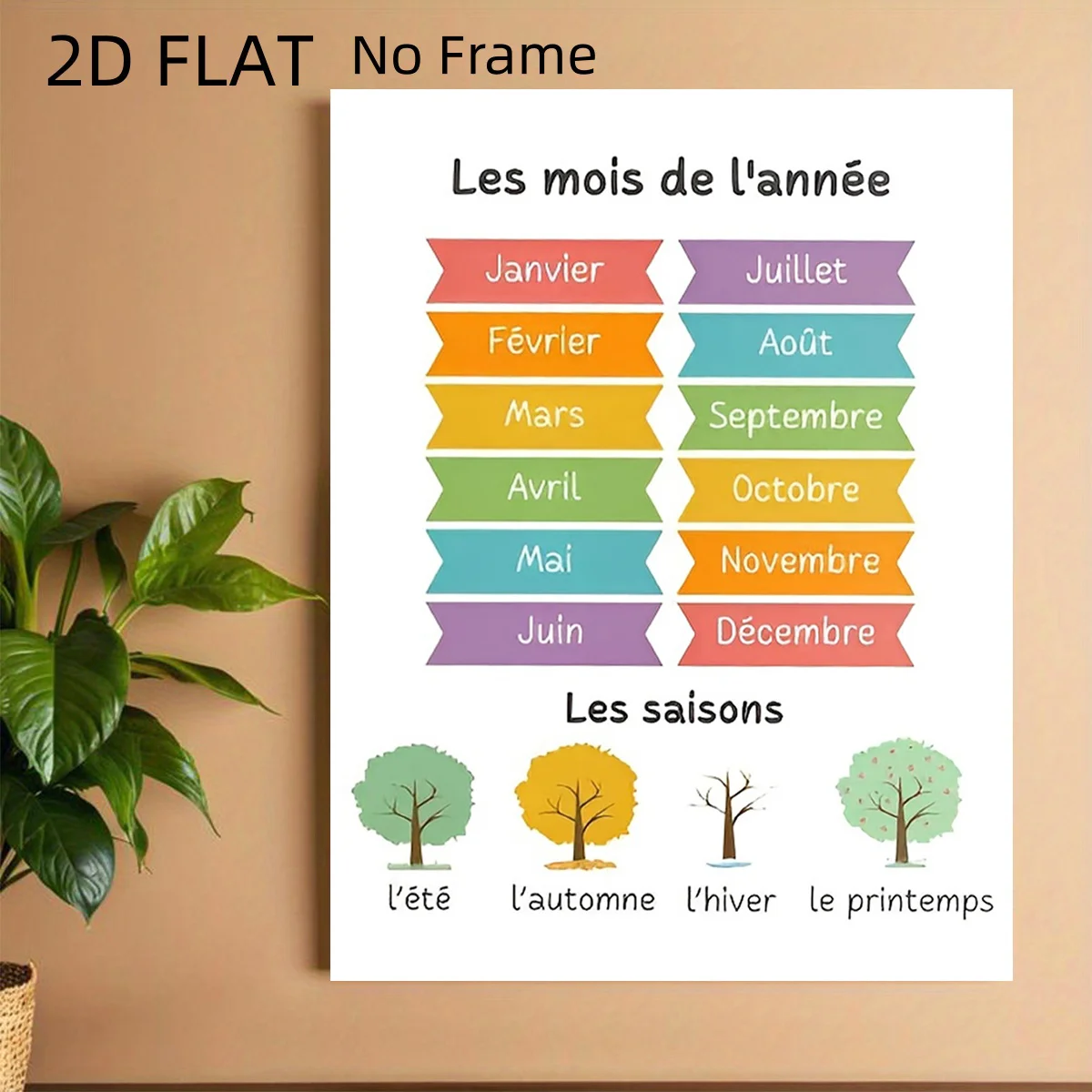 2D Flat, French Language Learning Poster - 20.32cm X 30.48cm French Education Chart Suitable for Classroom,, & Office Decor -
