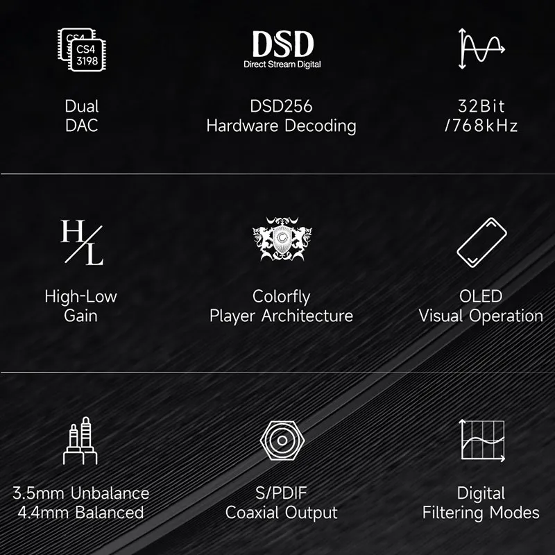 Портативный мини USB DAC/усилитель наушников 2 * CS43198 чипы PCM768 DSD256 3,5 + 4,4 m выход mquloos COLORFLY CDA M2P