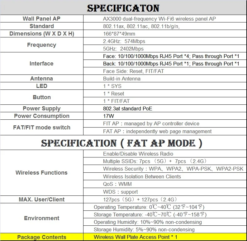 Порт RJ45 5*1000 м, 3000 Мбит/с, настенная точка доступа Wi-Fi6, внутренняя точка доступа 802.11AX, Wi-Fi 6, 2,4 ГГц, 574 Мбит/с, 5 ГГц, 2402 Мбит/с, PoE-блок питания