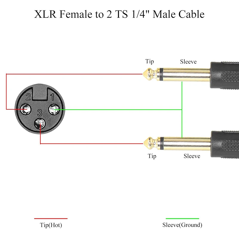 3Pin XLR żeński/przejście ze złącza męskiego na podwójne 6.35mm TS 1/4 Splitter Stereo przewód łączący do gitary mikrofonowej wzmacniacz mikser