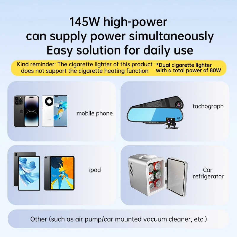 6 in 1 Cigarette Lighter Splitter 145W USB C Car Charger 4 Ports PD30W Car Charger Adapter Voltage Display for All Car Devices