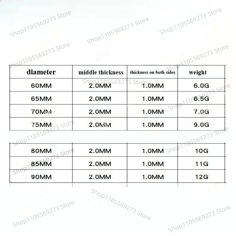 LH07 Round Dumpling & Wonton Wrapper Mold, Multi-Function Dough Skin Presser for Home & Commercial Use