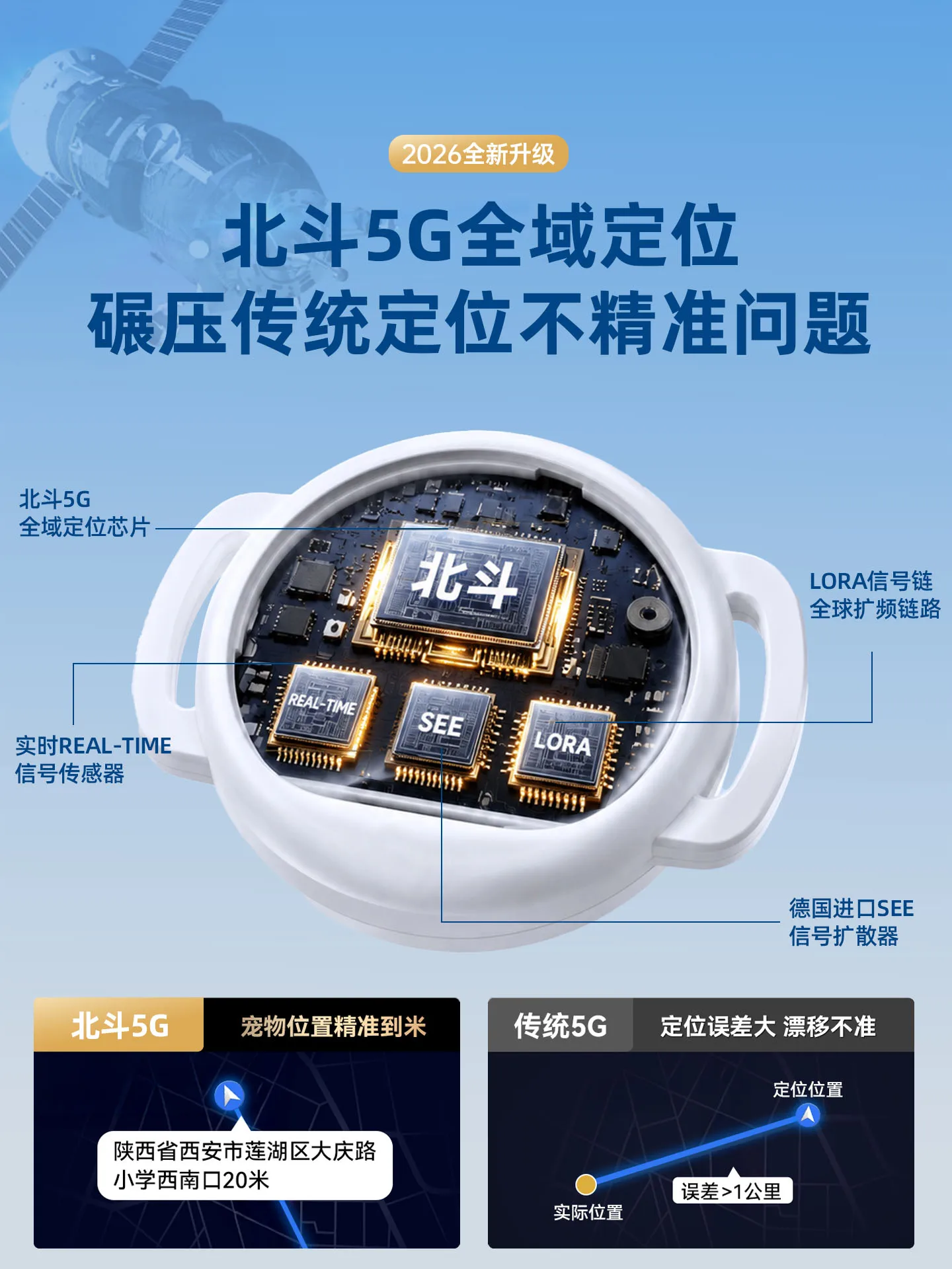 Pet locator kitten dog anti-lost positioning artifact tracking collar neck ring special real-time precision Beidou super long