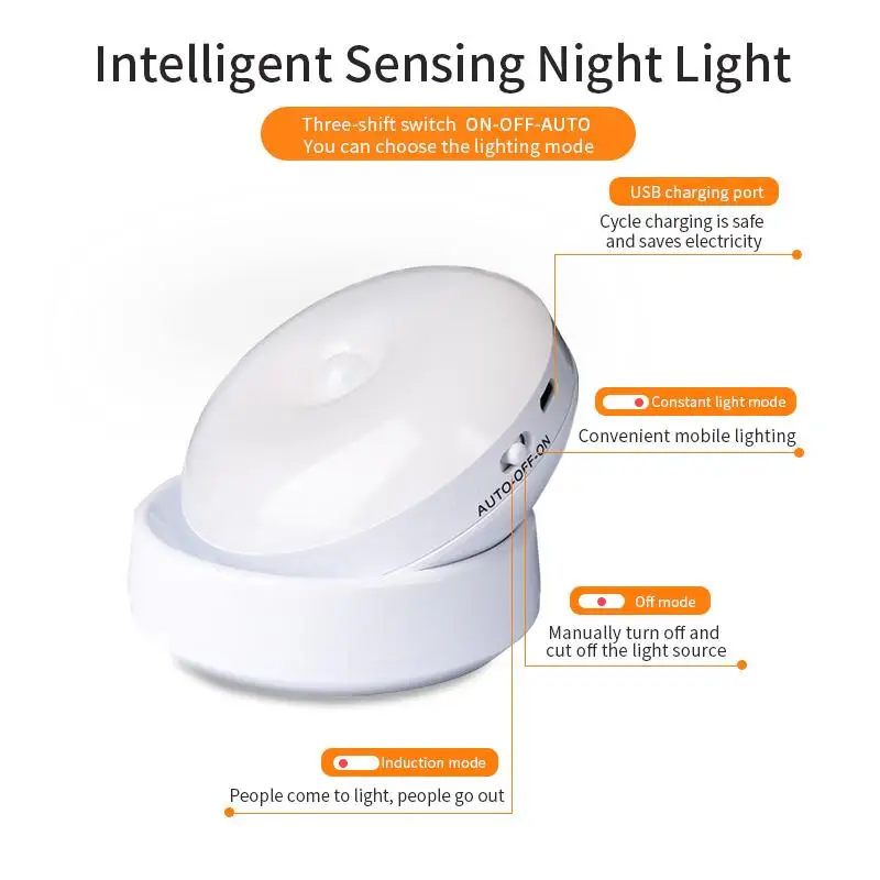 Led USB Charging Motion Sensor Night Light Round Energy-saving Led Lamp Bedroom Sound/Light Control Corridor Home Bathroom