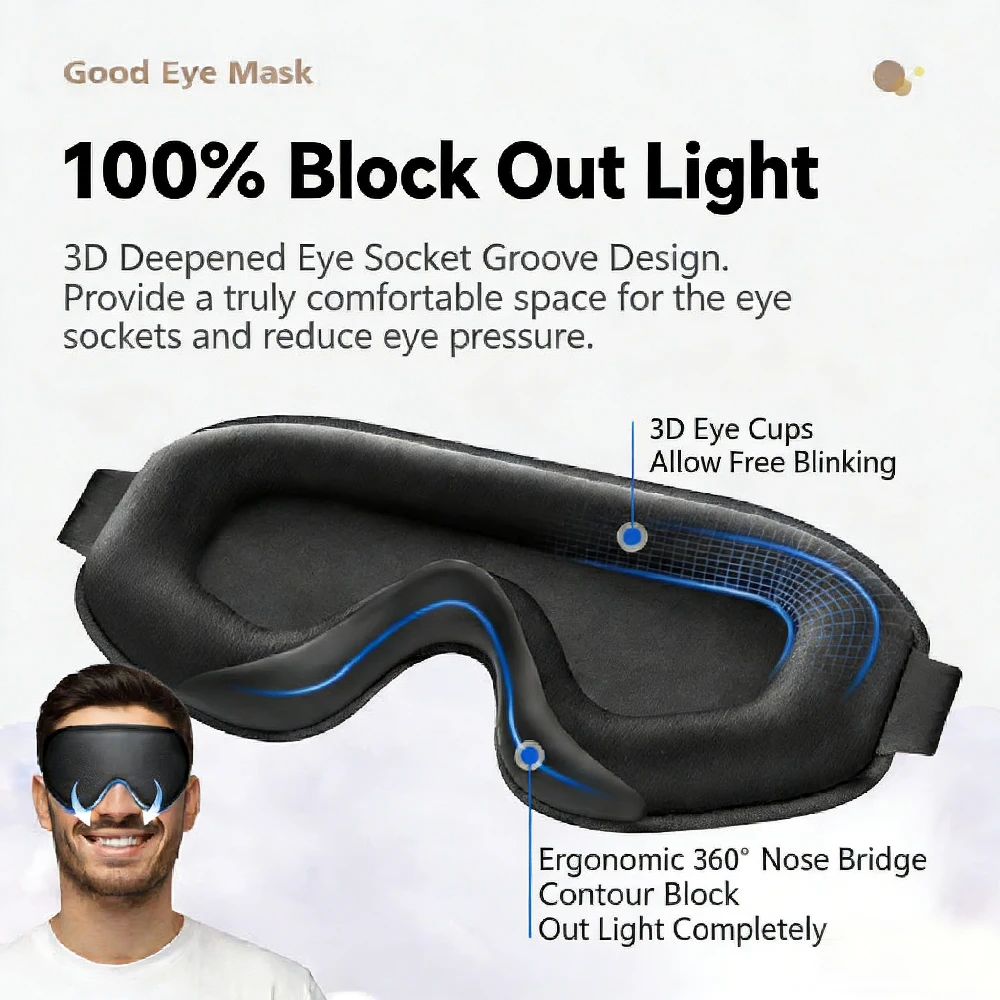 1PCS Sleep Mask for Side Sleeper, Complete Light Blocking 3D Sleeping Eye Mask, Soft Breathable Eye Cover for Women Men, Relaxin