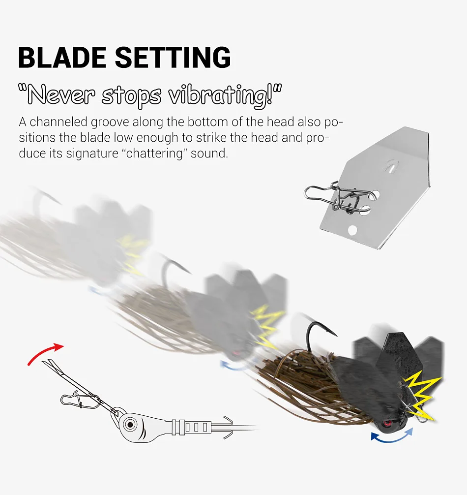 NOEBY Chatterbait 10,5 g 14 g 21 g 28 g 35 g Custom Bladed Jig Wire Bait Needle Stinger Hook Power Wobbler Bass Pike Fishing Lures – Detail 4