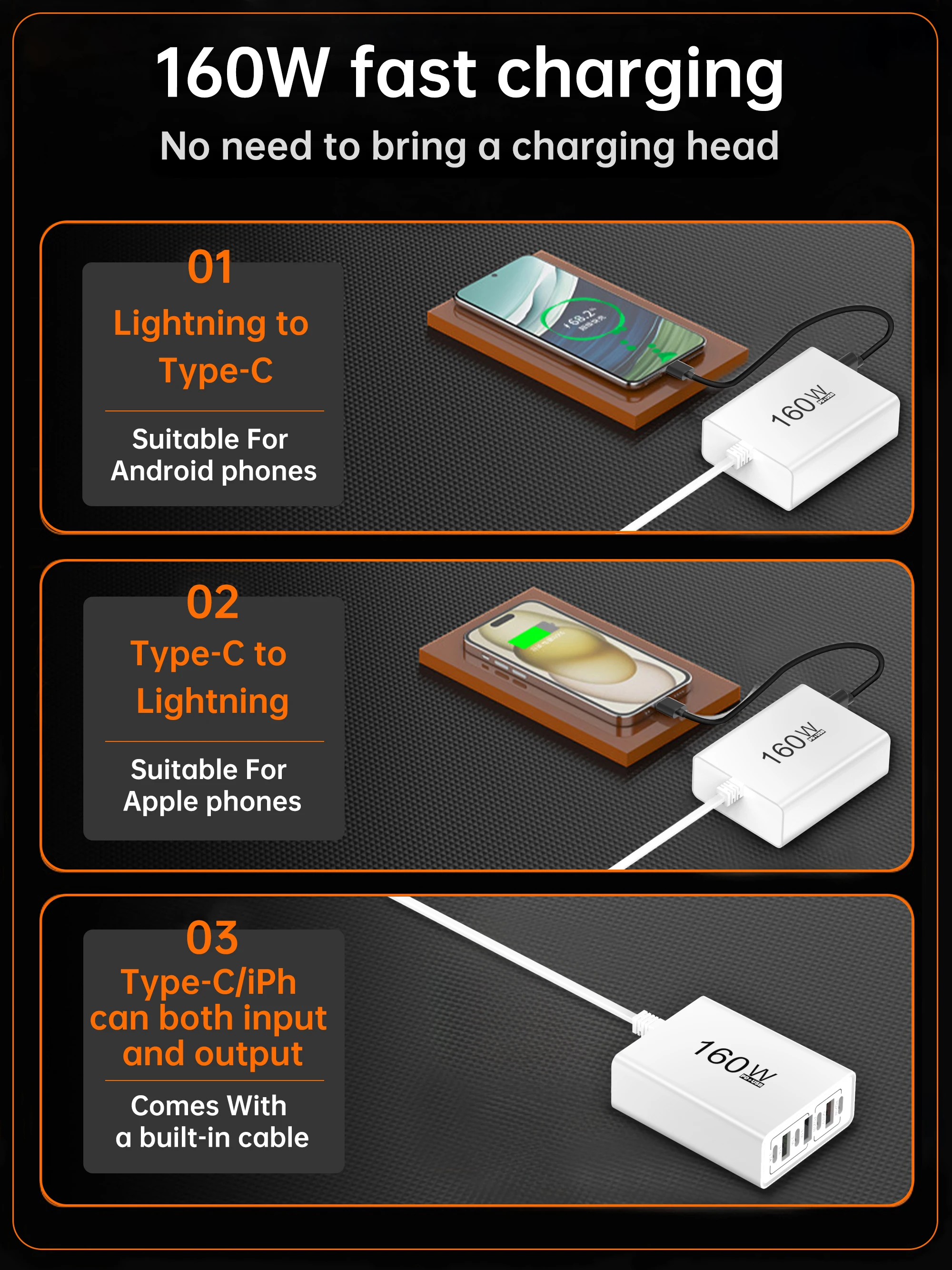 160W USB Multi-Port-Ladegerät Typ C Schnellladegerät mit Mehrfachsteckdose für iPhone Samsung Xiaomi Huawei Honor Handy-Adapter – Detail 8