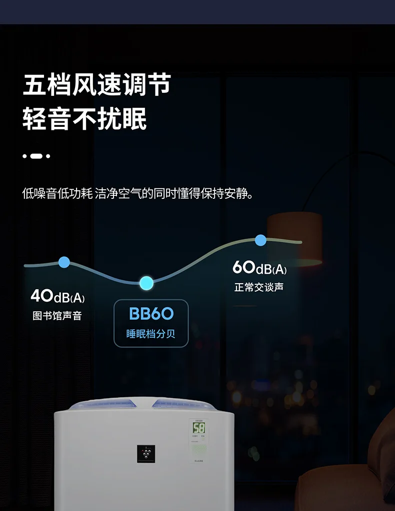 Air purifier, humidification integrated, household odor removal, bedroom mute
