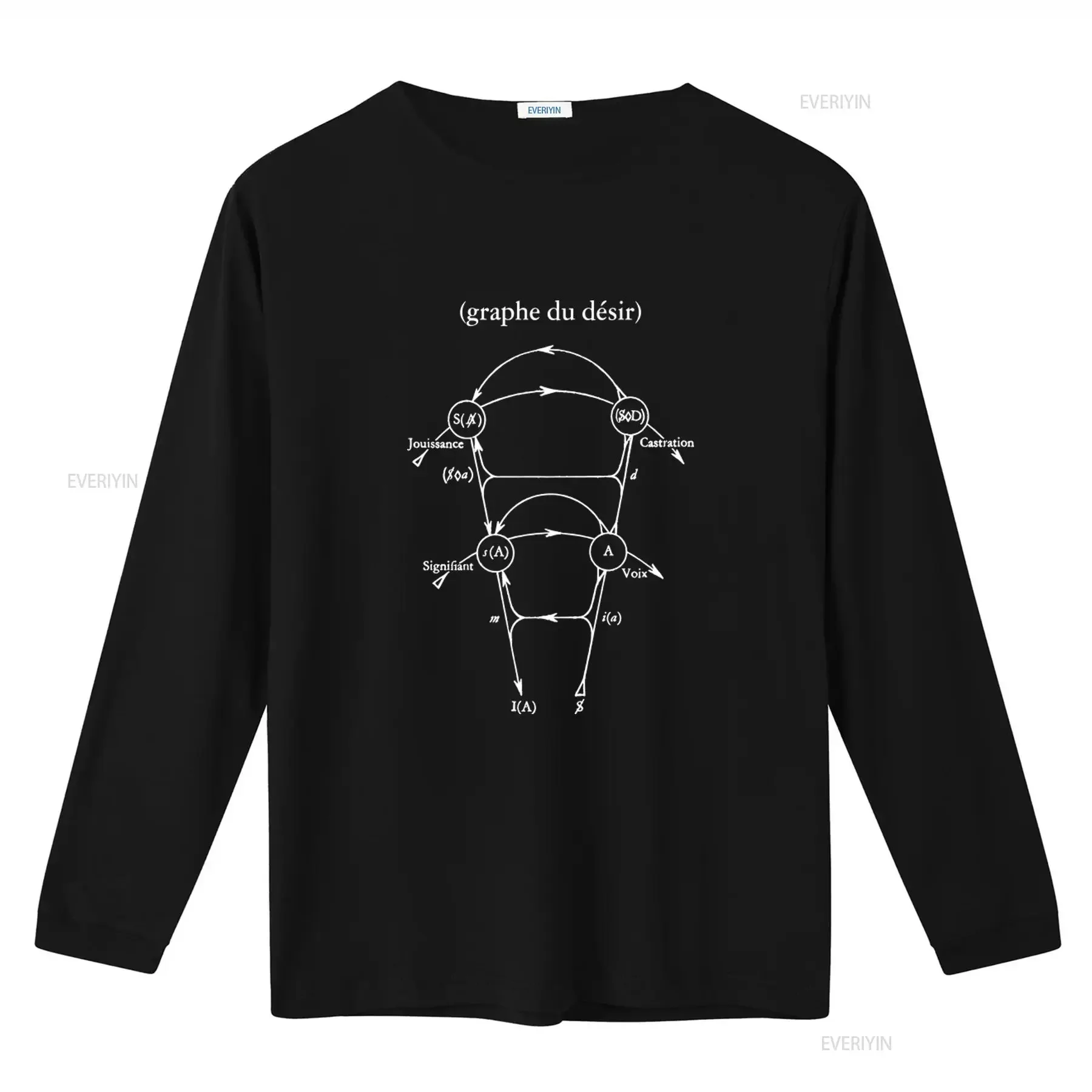 Lacan Graph of Desire Philosophy T shirt Intellectual Design for Thoughtful Fashion vintage Washed streetwear Breathable