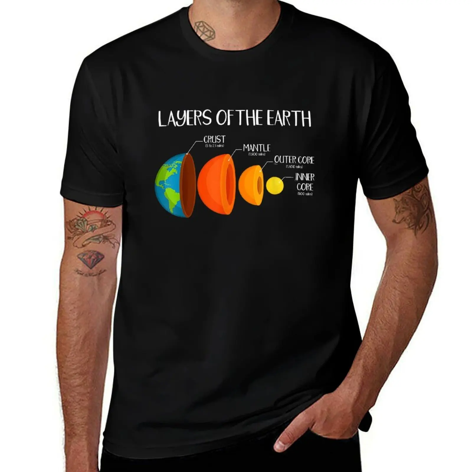 Earths Crust Art Layers Of The Earth Science T-Shirt Casual Fashion Print Tee Top T-Shirt