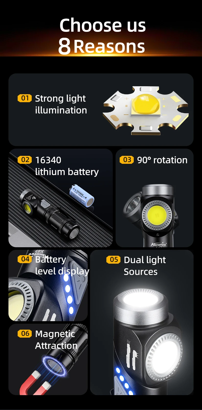 2-in-1 LED-Taschenlampe 90 ° Drehbare Stirnlampe Superhelle Campinglampe für Outdoor-Arbeit Wandern Notfall-Kopflampe mit Magnet – Detail 2