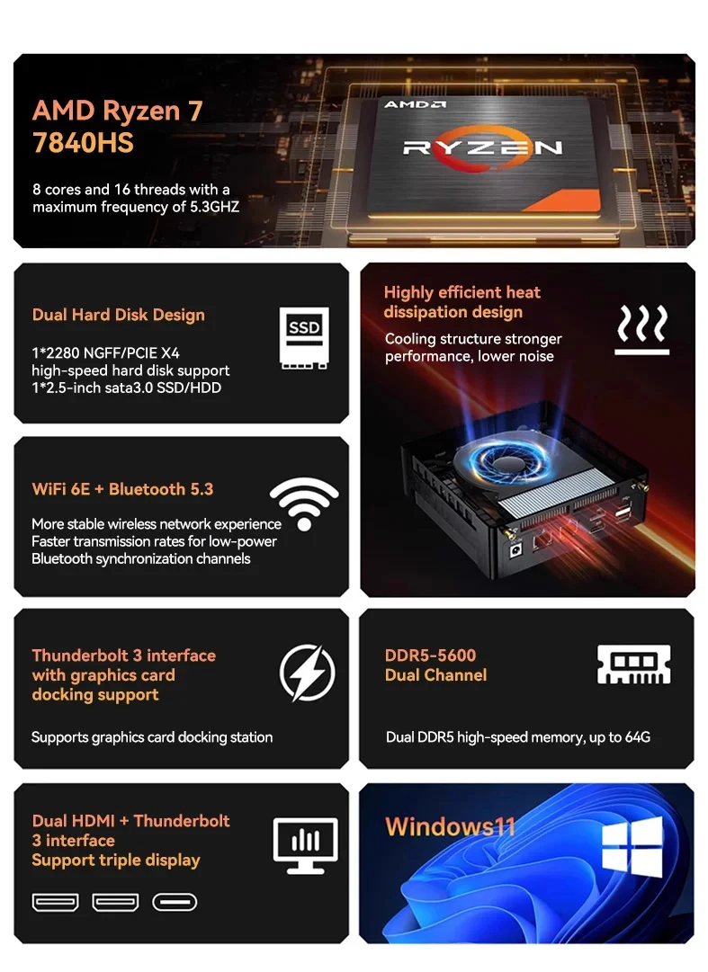 Adreamer Mini PC AMD Ryzen 7 7840HS 16G 1T DDR5 4800MHZ M.2 PCIE 4.0 SSD Windows 11 Home For Desktop Gaming Noiseless