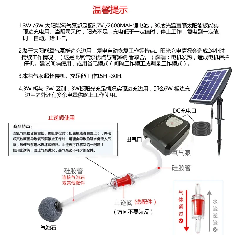 ソーラー式酸素ポンプ、家庭用魚池用エアレーター、屋外釣り用ポータブル酸素供給器、3w・6w対応