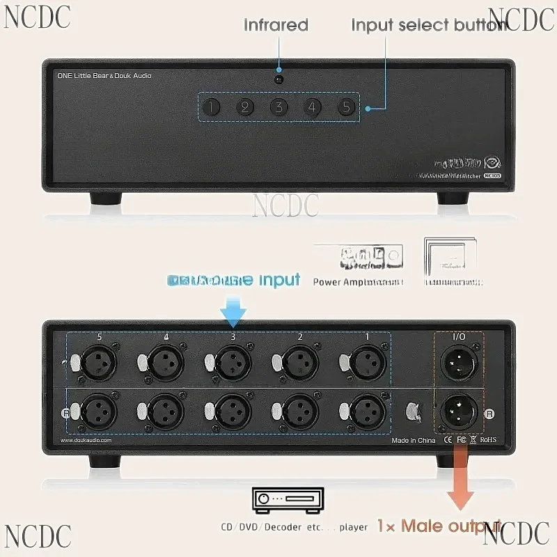 MC105 Manual 5-Way Balanced XLR Audio Switcher Box 1 to 5 Signal Selector Splitter