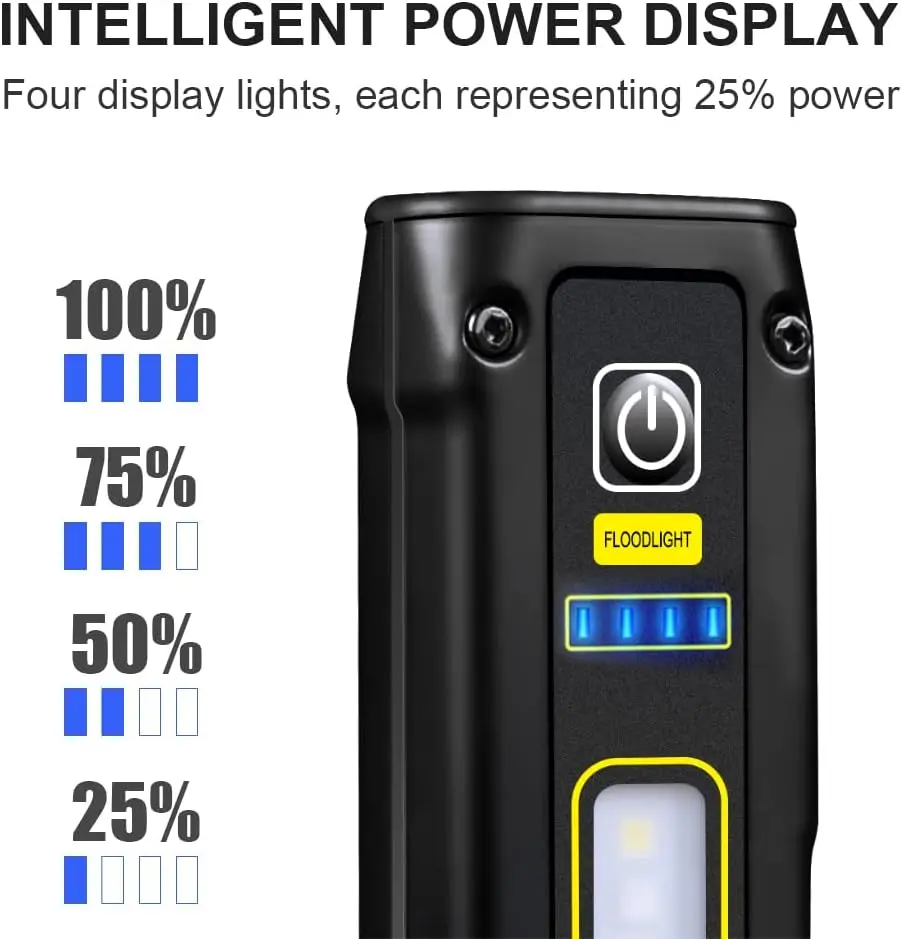 Portable Rechargeable LED Work Light,Mini Magnetic Flashlights with COB Light Waterproof Super Bright Car Repair Emergency Light