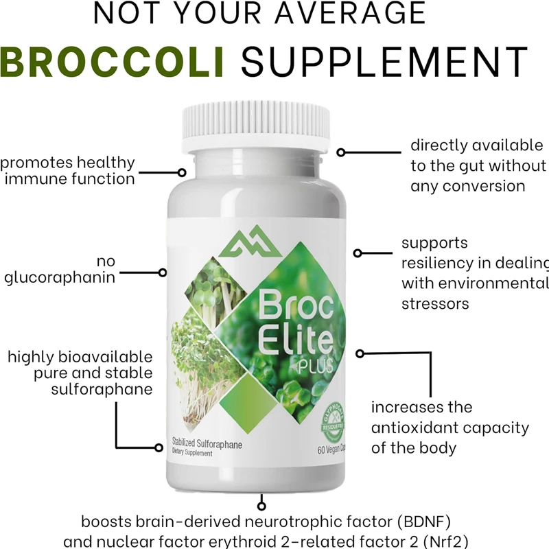 Broccoli supplement, containing stable sulfate extract | zero residual glycyrrhizin | 60 vegetable capsules