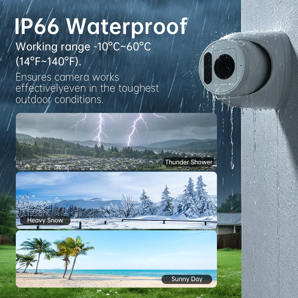 Thumbnail 4 - #20 Top Rated Panoramic Cameras to Buy in 2026