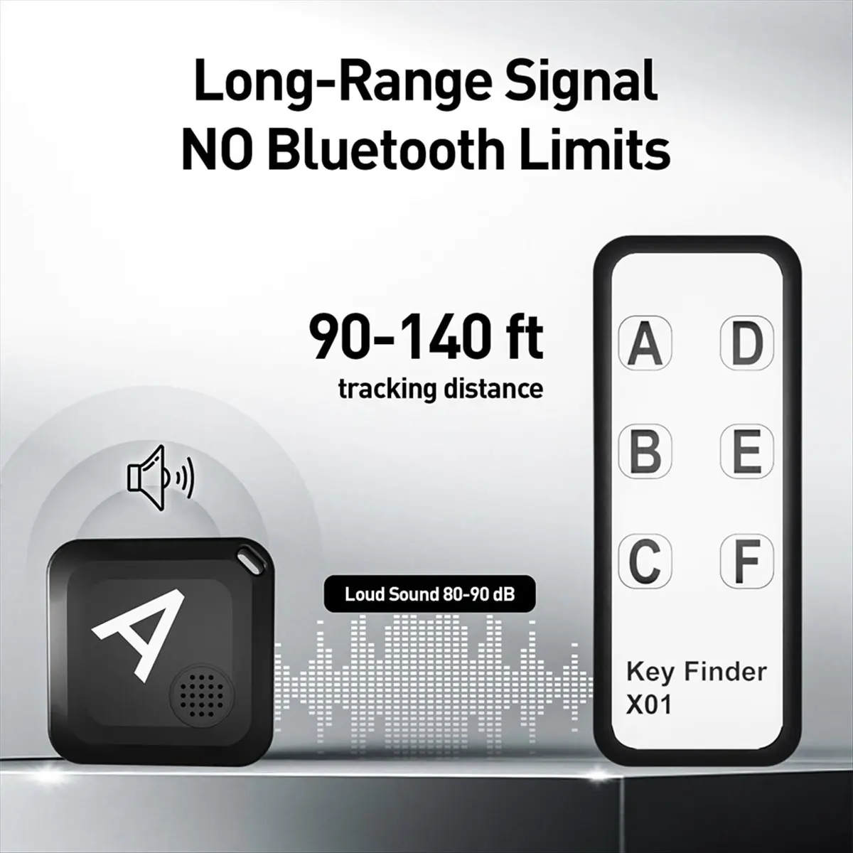 *A12R Key Finder Lo…