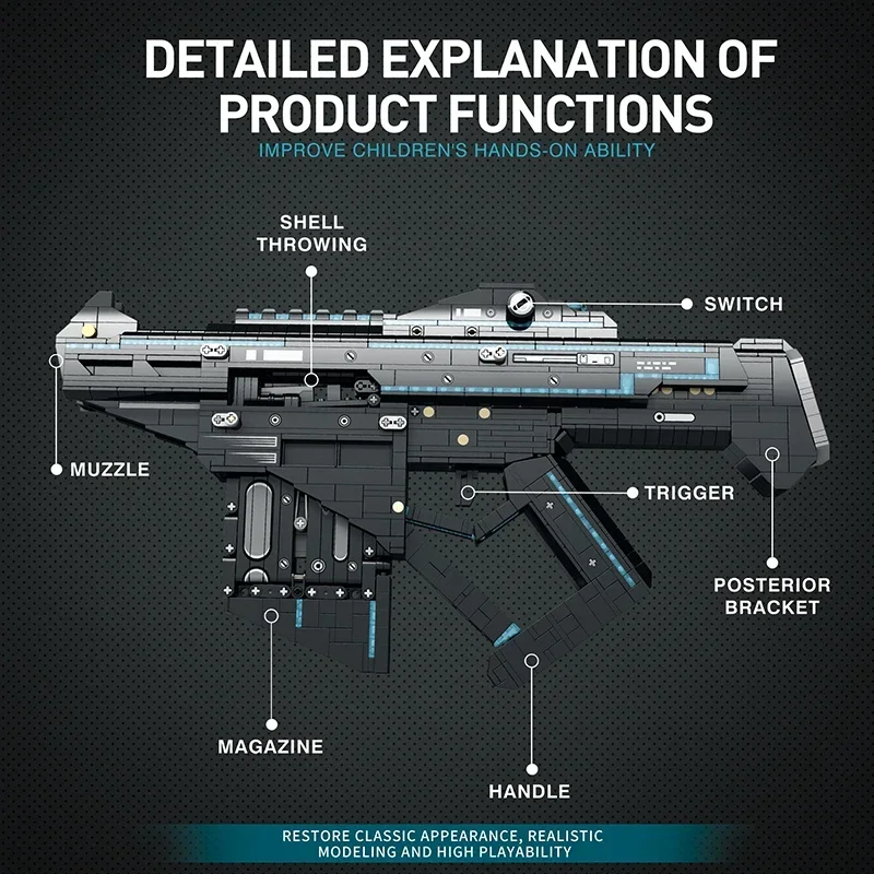 Military Weapons 1508PCS Submachine Gun Model Technology Building Blocks Army Firearms Assault Rifle Bricks Christmas Gifts Kids