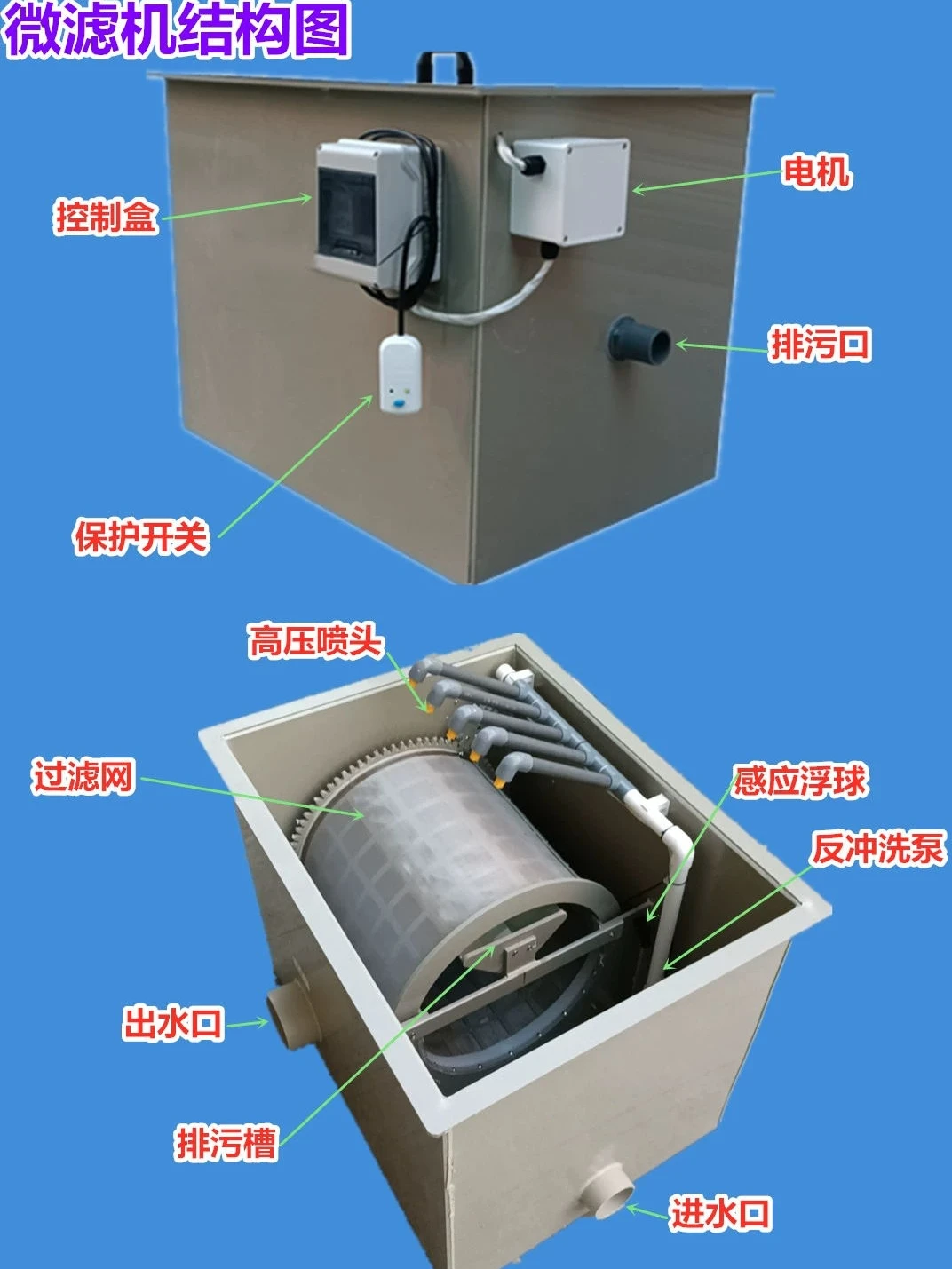 Koi fish pond filtration system, self-cleaning cotton, fully automatic backwashing fish pond drum microfilter machine