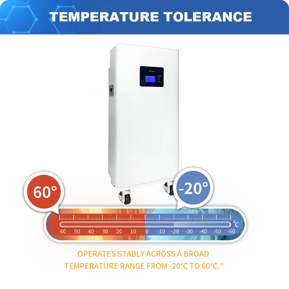 

Новая гибридная солнечная автономная инверторная система мощностью 12 кВт, 10 кВтч, 200 Ач, аккумулятор LiFePO4, разделенный штабелируемый порт связи CAN