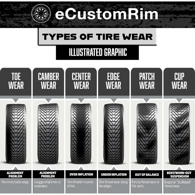 Pneu de reboque de 2 pacotes 480-12 4.80-12 Faixa de carga B 4 camadas D.OT. Aprovado - 2 anos