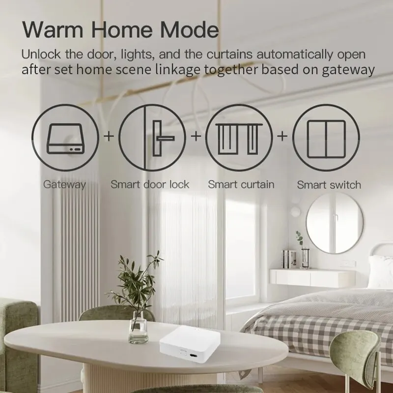 Tuya Multi Mode ZigBee Bluetooth Gateway Hub Bezprzewodowe inteligentne urządzenia domowe Pilot zdalnego sterowania Most Alexa Google Home Voice