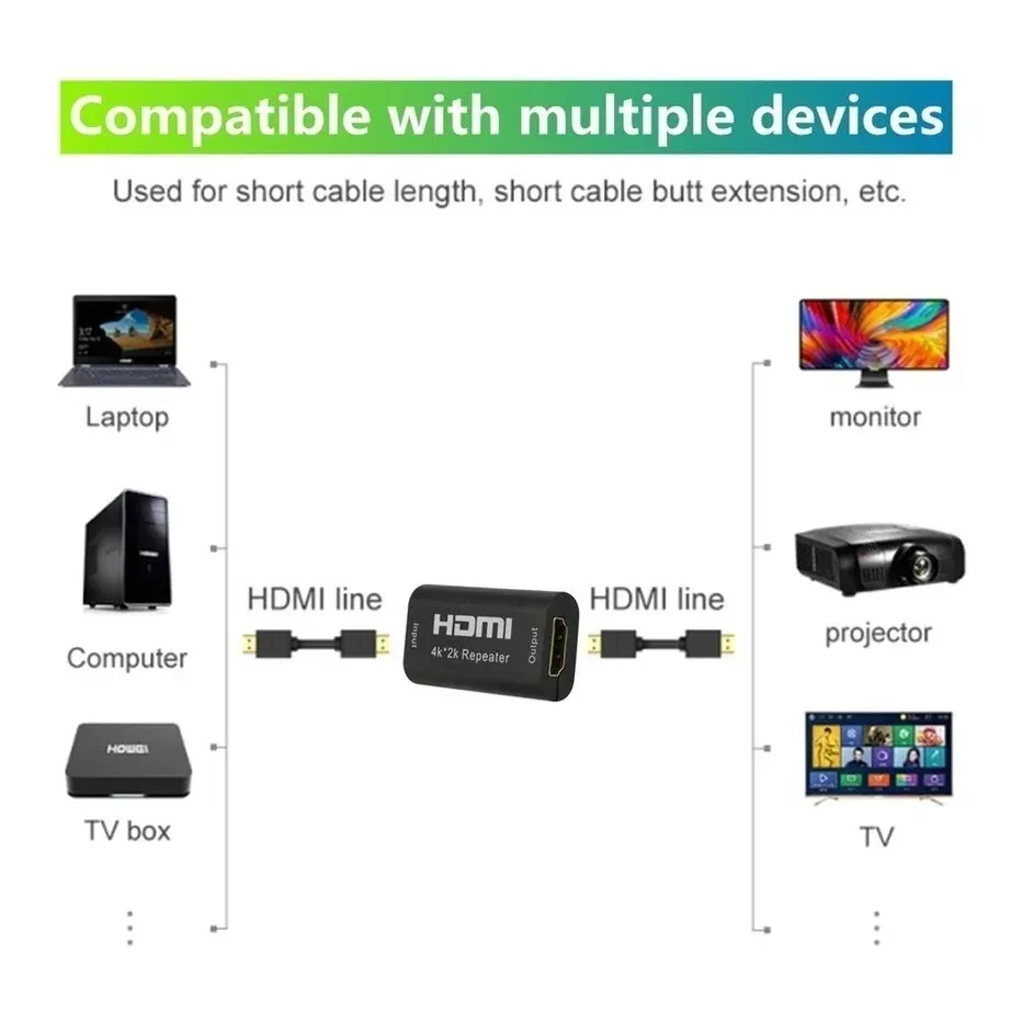 Mini 4K x 2K HDMI-compatible Extender Repeater Up to 40M V1.4 3D 1080P HD Adapter Signal Amplifier Booster Over Signal HD TV DVD