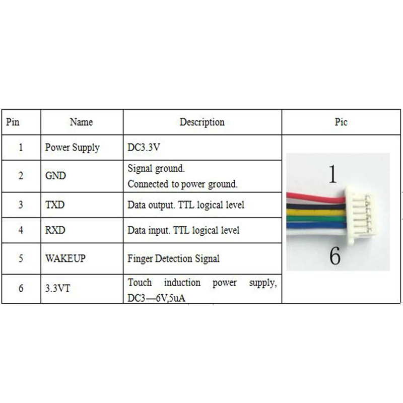 Нормально открытое реле K215-V1.3 + R503, самоблокирующаяся панель управления отпечатком пальца для контроля доступа к дверному замку мотоцикла или