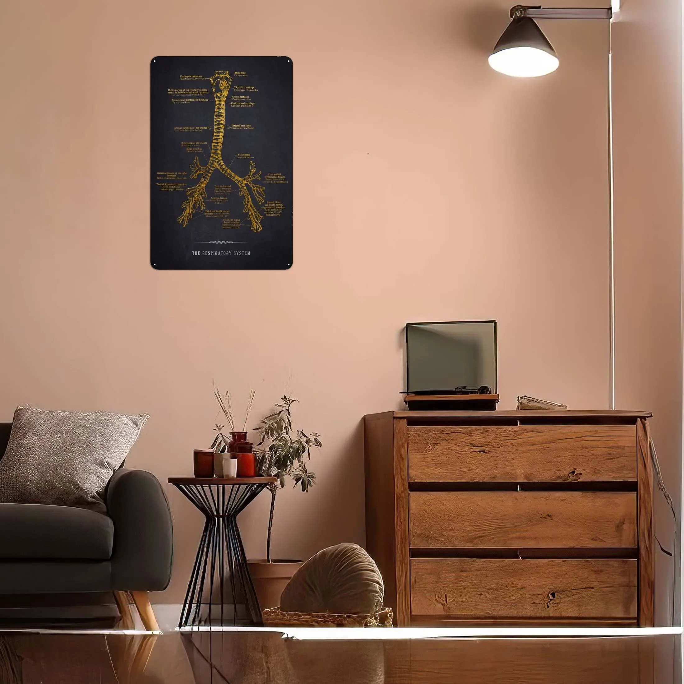 Respiratory System Blueprint Metal Poster Art Mural Retro Metal Tin Sign Plaque for Wall Art Decoration Gamer Room Decoration