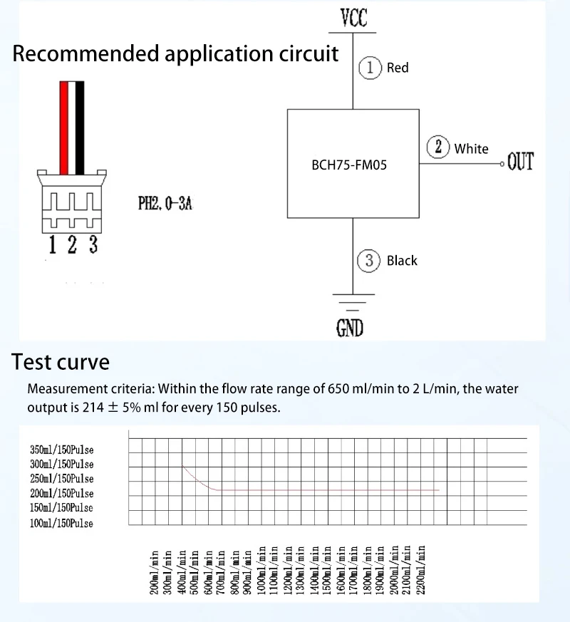 Turbine type water flow meter sensor wall-mounted boiler water heater submersion equipment water level switch pulse signal outpu