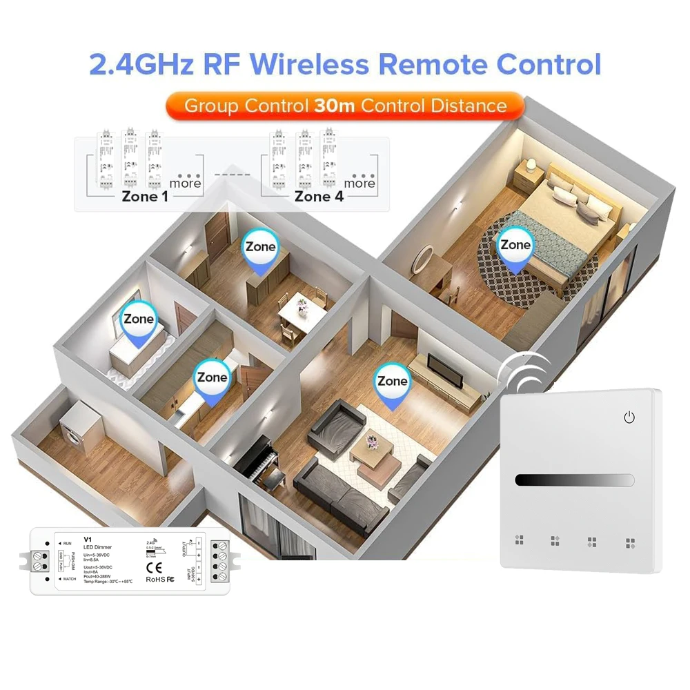 RF Single Color LED Controller KIT DC12V 24V Dimmer Push Switch Dimming 4 Scene or 4 Zone Dimming Touch Panel Remote Control TL1