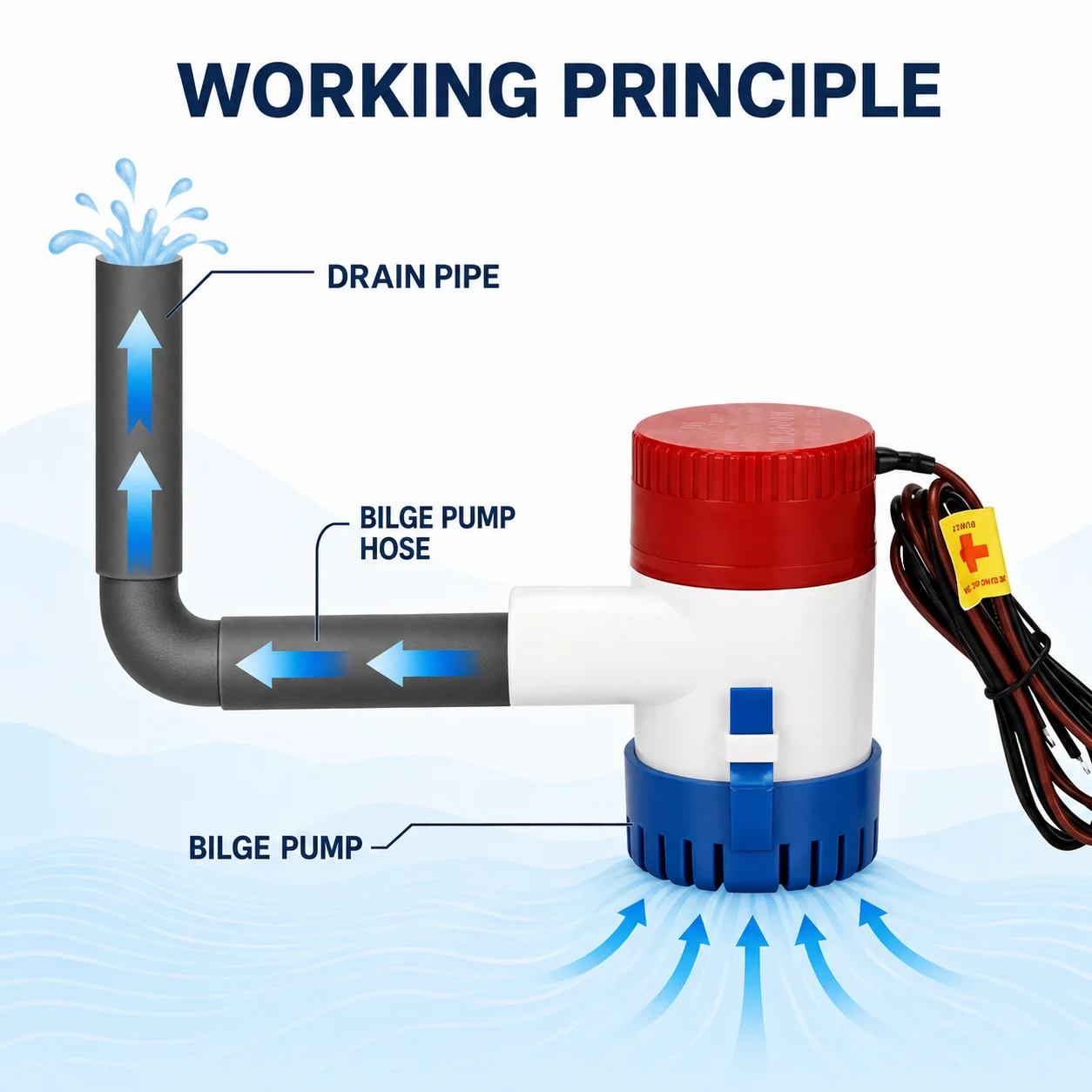 Thumbnail 2 - #40 Best Submersible Water Pumps to Buy In 2026