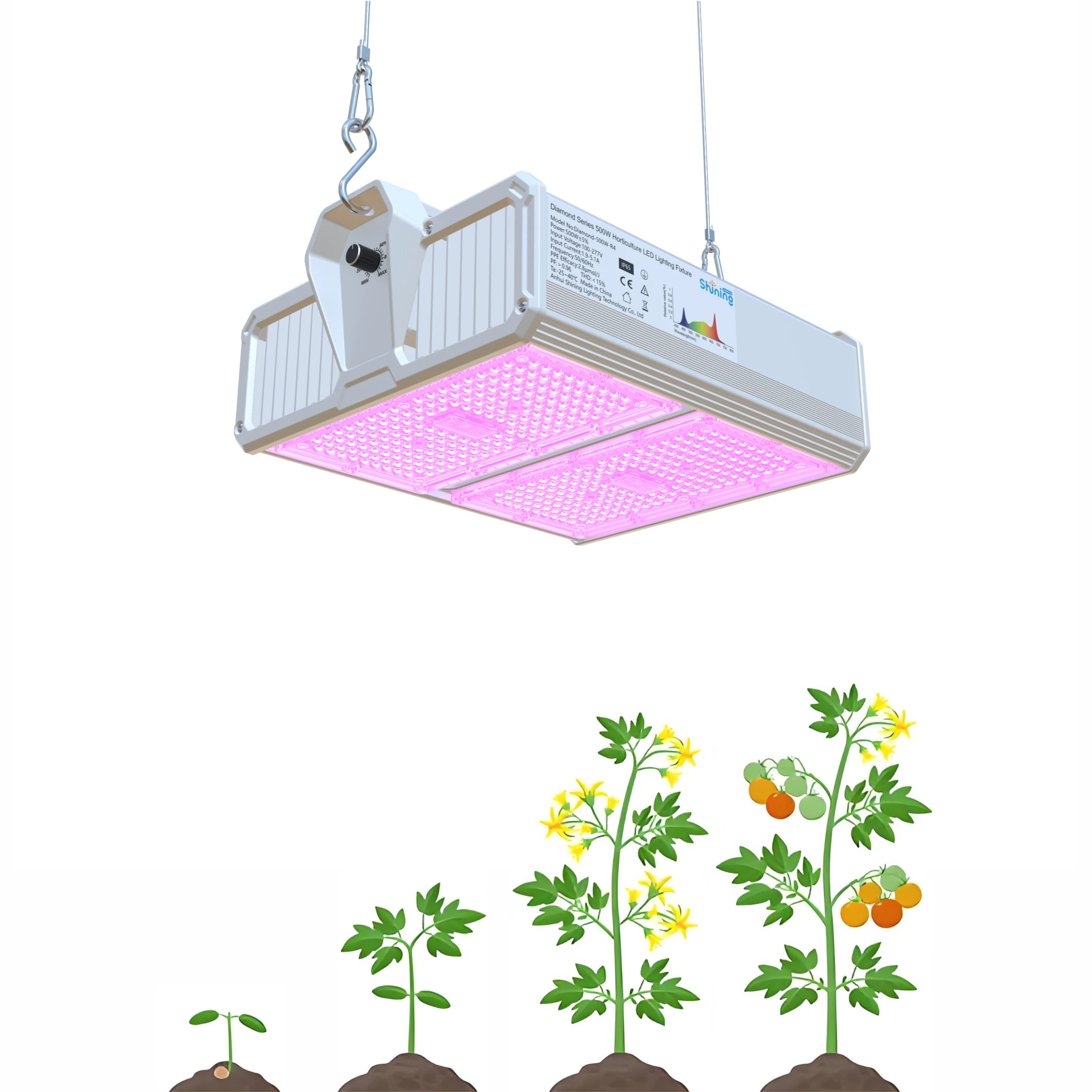 

Shining Lighting Full Spectrum LED Grow Lights 500W/600W/700W/800W for Seedling, Flowering, Fruiting–Indoor Plants, Greenhous